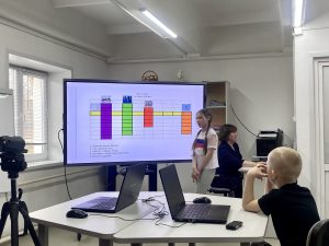 Направление "Юный Айтишник"